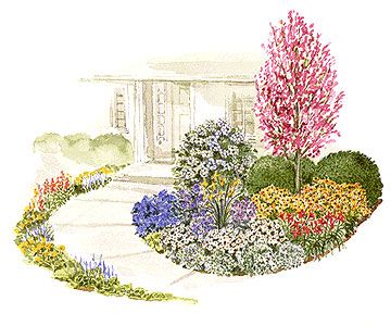 Add Drama to Your Front Door - Soften the front of your house and dress up your front door with this colorful garden plan. Garden size: 15 by 15 feet. Midwest Landscaping, Curved Walkway, Planting Palette, Front Door Landscaping, Entry Garden, Blooming Perennials, Shasta Daisy, Door Garden, Front Walk