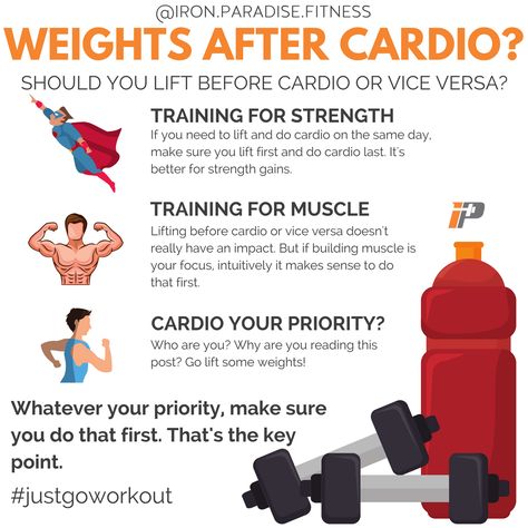 Should you lift weights before or after cardio? . .  The answer to the question really depends on your priority and what you're trying to achieve. An article from @helms3dmj and @gregnuckols in the latest edition of MASS breaks down the research. So here's the key points in simple form. . ️‍♀️If you're training for Strength and you need to do your cardio on the same day, then lifting first is a must. Strength training before cardio has been prove to bring better results. .  Training for muscle? Weight Training For Beginners, Burn Fat Quick, Gym Exercises, Cardio Fitness, Lift Weights, Build Muscle Mass, Training Workouts, Get Ripped, Exercise Tips