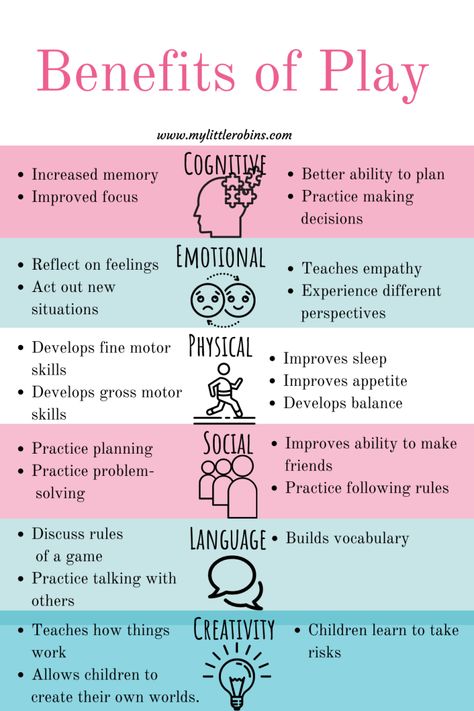 Benefits of Play (1) The Importance Of Play In Early Childhood, Early Childhood Education Teacher, Importance Of Play In Preschool, Importance Of Play Early Childhood, Importance Of Play Quotes, Inquiry Based Learning Preschool, Benefits Of Sensory Play, Benefits Of Play, Play Based Learning Preschool