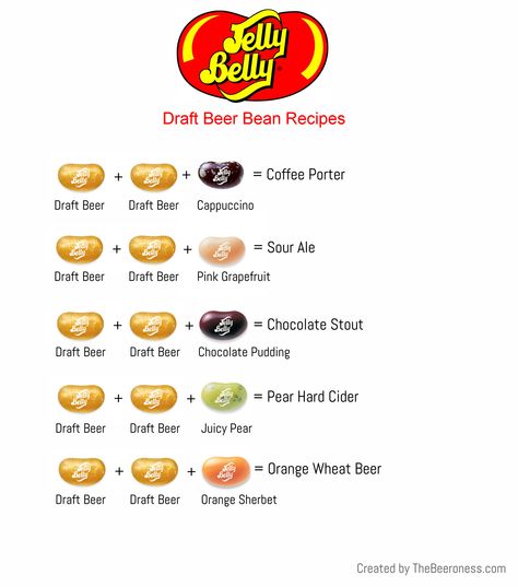 Jelly Belly Draft Beer Recipes Beer Beans Recipe, Flavor Chart, Jelly Belly Recipes, Jelly Belly Flavors, Alcohol Candy, Beer Jelly, Jelly Bean Flavors, Beer Cocktail Recipes, Flavor Combos