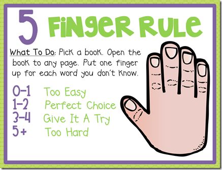 Five Finger Rule Poster- FREE! 5 Finger Rule, Five Finger Rule, Good Fit Books, Just Right Books, Elementary Library, 4th Grade Reading, 3rd Grade Reading, Library Lessons, 2nd Grade Reading