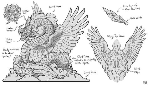 Quetzalcoatl, The Great Feathered Serpent Dinosaur Journal, Aztec Artwork, Mayan Tattoos, Feathered Serpent, Snake Art, Fiction Idea, Aztec Art, Fantasy Beasts, Monster Concept Art