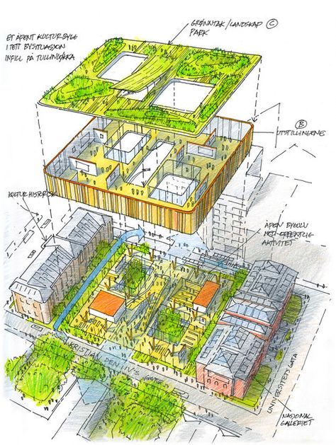 Schematics — Pavel A Fomenko Pavel Fomenko, Health Kit, Architecture Design Process, Campus Design, Urban Design Concept, Architect Drawing, Schematic Design, Architecture Concept Drawings, Complex Systems