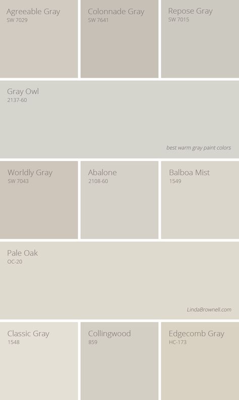 11 Greatest Best Warm Gray Paint Colors for Any Room in Your House – JimenezPhoto Warm Gray Paint Colors, Interior Paint Colors For Living Room, Warm Grey Paint Colors, Balboa Mist, Warm Gray Paint, Gray Paint Colors, Interior Paint Colors Schemes, Farmhouse Paint Colors, Farmhouse Paint