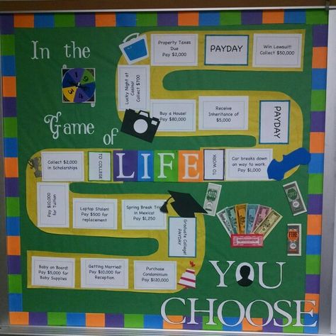 Bulletin board showing the importance of student choice High School Business Bulletin Board Ideas, Business Teacher Bulletin Boards, Careers Bulletin Board Ideas, Game Of Life Bulletin Board Ideas, Business Education Bulletin Board Ideas, Accounting Bulletin Board, Business Bulletin Boards High School, Fbla Bulletin Board High Schools, College Application Bulletin Board