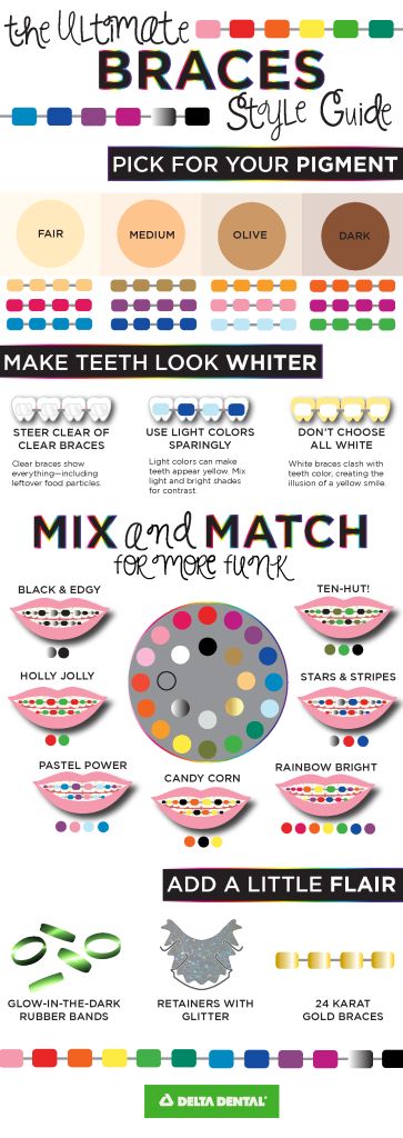 Make your braces a fashion statement! Use this infographic to learn your style. After Braces Removal, January Braces Colors, Back To School Braces Colors, Braces Hacks, White Braces, Kawat Gigi, Guide Infographic, Petroleum Blue, Cute Braces Colors