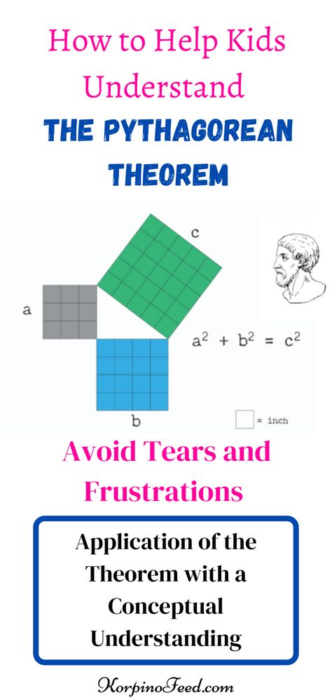 Pythagorean Theorem Project, Teaching Metacognition, Pythagorean Theorem Activity, Math Sites, Learn Math, Kids Homework, Math Stem, Pythagorean Theorem, Conceptual Understanding