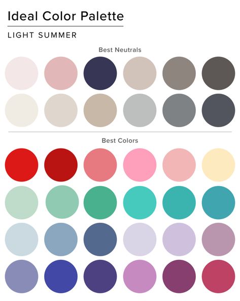 Light Summer Pallette Outfits, Light Summer Celebrities, Light Summer Lipstick, Light Summer Color Palette Outfits, Capsule Wardrobe Color Palette, Wardrobe Color Palette, Light Summer Style, Light Summer Clothes, Color Analysis Summer