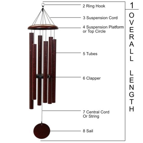 Wind Chime Parts Explained: Anatomy Of A Chime - Gardenhomey Wind Charm, Carillons Diy, Wind Chimes Sound, Wind Chime Parts, Wooden Wind Chimes, Make Wind Chimes, Wind Chimes Homemade, Jellyfish Decorations, Wind Chimes Craft