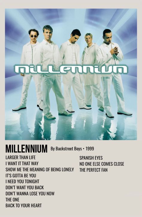 minimal polaroid album poster for millenium by backstreet boys Album Polaroid Poster, Polaroid Album, Dramatic Background, Spanish Eyes, Boys Posters, Boy Music, Music Collage, Polaroid Poster, Vintage Polaroid