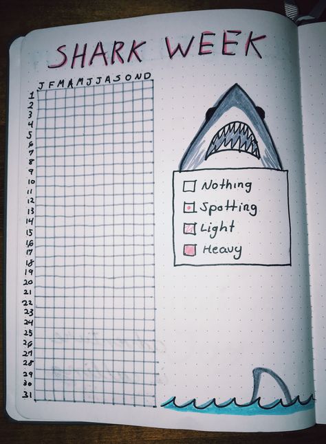 Shark Week Bullet Journal, Shark Week Period, Shark Week Funny, Period Journal, Bullet Journal Icons, Journal Tools, Bujo 2023, Boulet Journal, Bulletin Journal