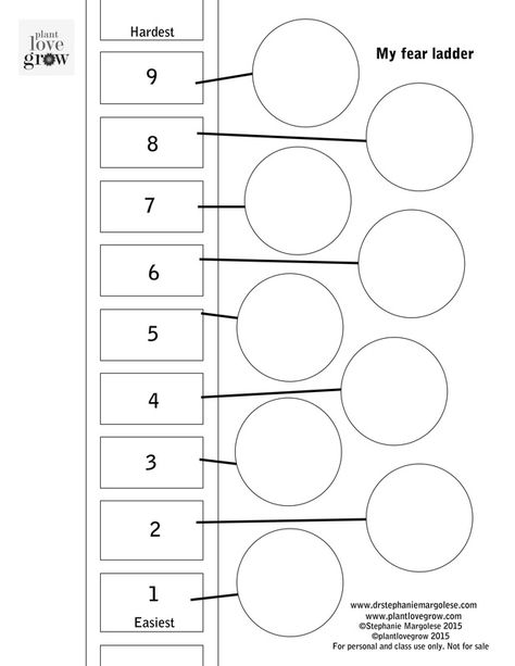 Book to help children with fear http://www.plantlovegrow.com/sam.html Fear Ladder, Feeling Chart, Feelings Chart, Daycare Ideas, Group Therapy, The Secret Book, Work Ideas, Social Emotional, Boss Babe