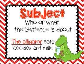 Subject and predicate, Subject & predicate, grammar gator, lesson plan, anchor chart, mini-lesson Compound Subjects And Predicates, Sentence Anchor Chart, Subject Predicate, Grammar Lesson Plans, English Grammar For Kids, Simple Subject, Subject Verb Agreement, New Vocabulary Words, Subject And Predicate