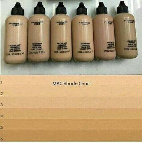 Mac Shades, Mac Face And Body, Face And Body, Mac Cosmetics, Sake, Shampoo Bottle, Foundation, Mac, Skin