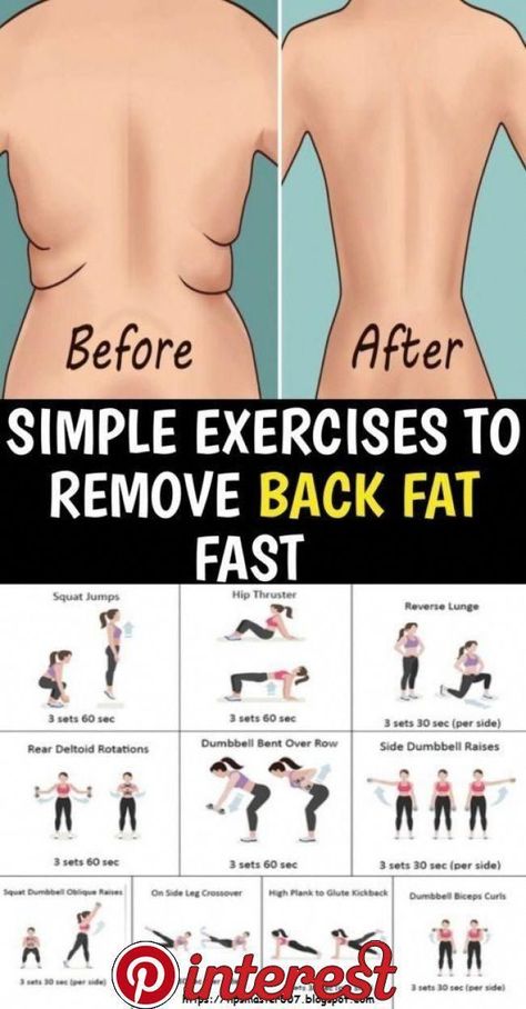 Beginner Pilates, Winter Yoga, Motivasi Diet, Beginner Workouts, Back Fat Workout, Latihan Yoga, Java Burn, Back Fat, Lose Belly Fat Workout