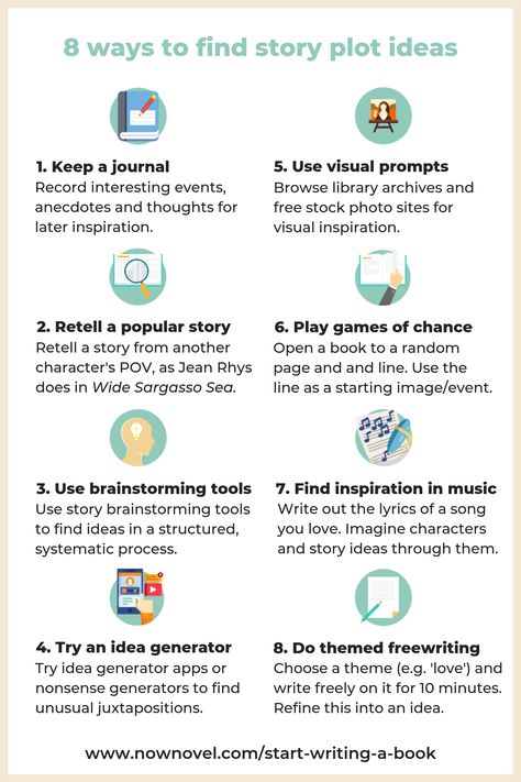 Story Plot Ideas: 8 Fun Ways to Find Your Premise | Now Novel | writing tips | writing advice | Story Premise Ideas, Story Plot Ideas Creative Writing, How To Brainstorm Story Ideas, Premise Writing, Novel Plot Ideas, Fantasy Story Plot Ideas, Plots Ideas Writing, Writing Story Ideas, Story Premise