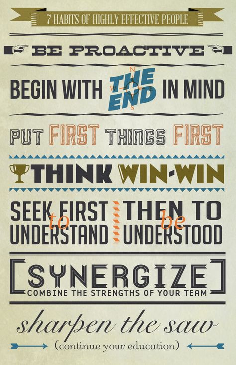 7 Habits of Highly Effective People Typographic Poster Put First Things First, Habits Of Highly Effective People, Seven Habits, Highly Effective People, Leader In Me, Stephen Covey, Break Bad Habits, Typographic Poster, 7 Habits