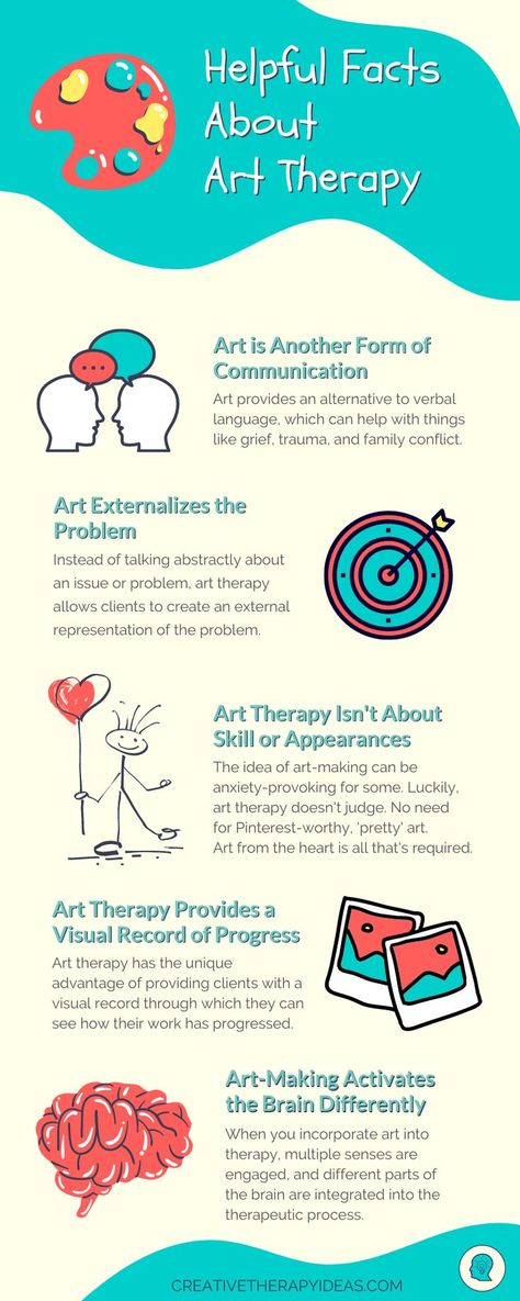 infographic about art therapy Art Therapy Activities For Adults, Therapy Infographic, Art Therapy Benefits, Art Therapy Group, Ap Language And Composition, Therapy Questions, Therapy Benefits, Art Therapy Ideas, Creative Arts Therapy