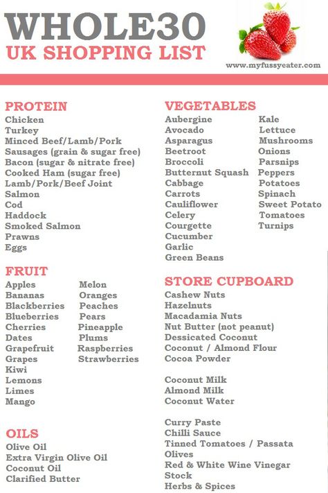 Whole30 U.K. Shopping List. On the MyFussyEater website, if you scroll down a bit, she tells you WHERE to get some of these items! VERY good list! Paleo Food List, Sugar Detox Recipes, Cabbage And Potatoes, Asparagus And Mushrooms, Grocery List Template, Whole 30 Diet, Carb Cycling, Fussy Eaters, How To Cook Ham