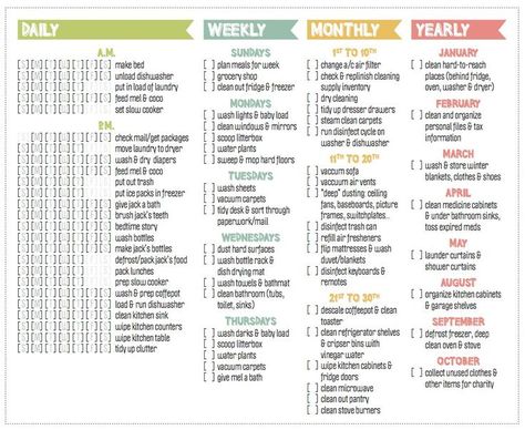 Daily, weekly, monthly, and yearly cleaning checklist. Mine would be different chores but I LOVE this layout Cleaning Schedule Templates, Cleaning Printable, Clean House Schedule, House Cleaning Checklist, Cleaning List, Family Garden, Schedule Template, Cleaning Checklist, Cleaning Schedule