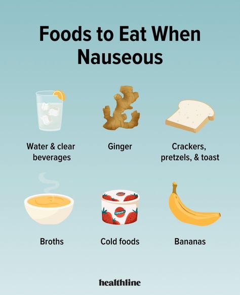 Foods And Drinks, Feeling Nauseous, Protein Rich Foods, A Balanced Diet, Protein Breakfast, Cold Meals, Foods To Eat, Breakfast Lunch Dinner, Balanced Diet