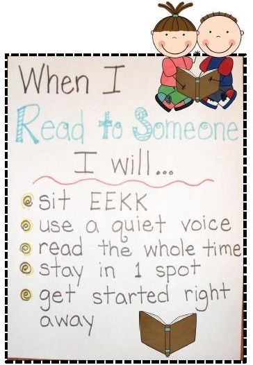 First Grade Fever!: Gettin' Into the Swing of DAILY 5-Read to Someone Readers Workshop Anchor Charts, Reading Anchor Chart, Daily 5 Reading, Read To Someone, Reading Buddies, Kindergarten Anchor Charts, Partner Reading, Classroom Anchor Charts, Reading Anchor Charts