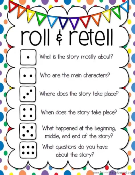 Whole Brain Teaching, 3rd Grade Reading, 2nd Grade Reading, First Grade Reading, Teaching Literacy, Reading Intervention, Reading Workshop, Reading Groups, Reading Classroom