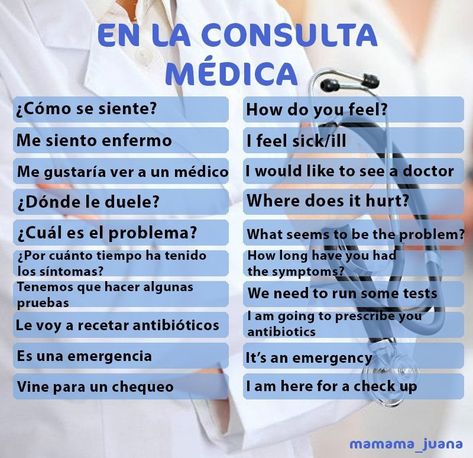 Spanish Medical Phrases, English Classes For Kids, English Vocabulary List, Spanish Notes, Spanish Practice, Basic Spanish Words, Spanish Conversation, Learn To Speak Spanish, Spanish Basics