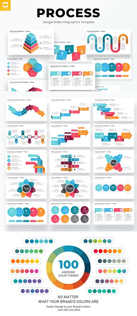 Process Infographics Google Slides Presentation Templates - 50 Slides, Flexible, Clean, Simple, & Creative slides Survey Results Presentation, Process Infographic, Google Slides Presentation, Slide Presentation, Slides Presentation, Presentation Slides Templates, Business Templates, Slides Template, Infographic Templates