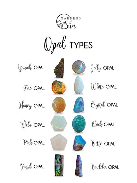 Stone Meanings Chart, Crystals For October, October Crystals, Opal Properties, October Stone, October Gemstone, Opal Meaning, Gemstones Chart, Crystal Healing Chart