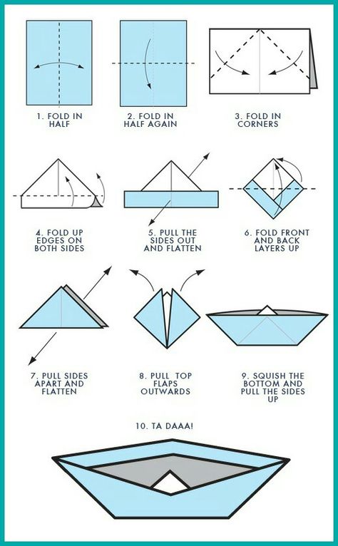 Orgami boat Paper Boat Instructions, Boat Steps, Origami Boat Instructions, Paper Boat Origami, Make A Paper Boat, Boat Crafts, Origami Step By Step, Make A Boat, Origami Ball