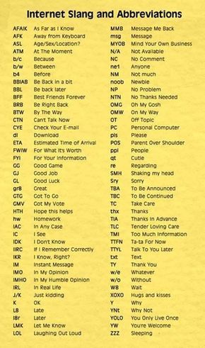 100+Popular Texting Abbreviations and Internet Acronyms 14 Texting Abbreviations, Mugabe Quotes, Text Slang, Friend Words, Text Abbreviations, Internet Slang, Food Calorie Chart, Keyboard Hacks, Office Hacks