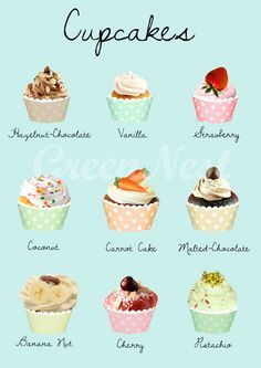 cupcake poster Kitchen Collage, Cupcake Torte, Cupcakes Vintage, Patisserie Vegan, Vintage Cupcakes, Cupcake Shops, Cupcake Art, Love Cupcakes, Pink Cupcakes