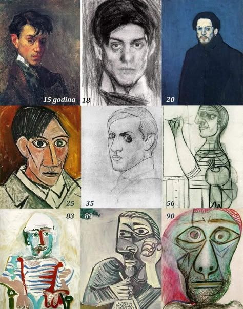 Art Major Aesthetic, Picasso Self Portrait, Art History Timeline, Picasso Portraits, Pablo Picasso Art, Picasso Paintings, Art Basics, Picasso Art, Principles Of Art