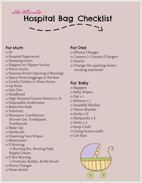 The complete list of what to pack in your hospital bag for Mum, Dad & Baby! Hospital Bag For Mom, Hospital Bag For Mom To Be, Baby Hospital Bag, Raspberry Leaf Tea, Pregnancy Info, Hospital Bag Checklist, Bag Checklist, Pregnancy Information, Pumping Moms