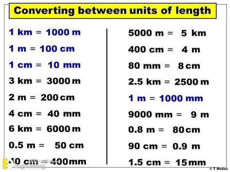 https://pin.it/6ukyZLjRz Conversion Chart Math, Conversion Factors, Teaching Math Strategies, Math Charts, Learning Mathematics, Math Measurement, Math Tutorials, Study Flashcards, Math Vocabulary