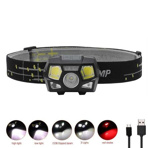 50gr  Headlamp ini disertai dengan sensor gerak, sehingga untuk menyalakan lampu senter Anda… Army Helmet, Salalah, Head Lamp, Led Headlamp, Motion Sensor, Red Light, Headlamp, Flashlight, Game Console