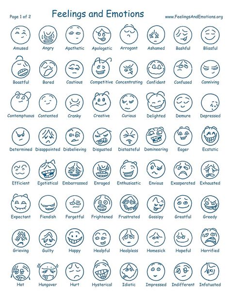 Feelings and Emotions How To Draw Emotions, Feeling And Emotions Activities, Emotion Illustration Feelings, Emotion Chart Drawing, Drawing Emotions Feelings, Doodle Emotions, Emotions List, Emotions Drawing, Drawing Emotions