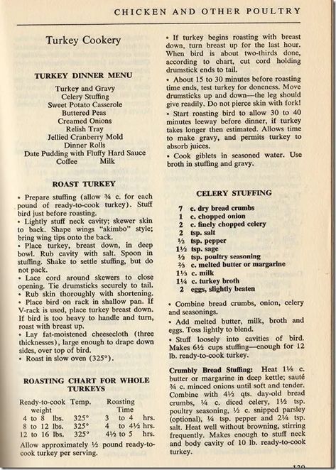 Dinner Food Pictures, Astronaut Wives Club, 70s Food, Farm Journal, Country Dinner, Roasting Times, Christmas Buffet, Creamed Onions, Relish Trays