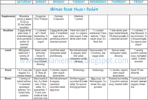 Committed to Get Fit: Ultimate Reset Day 1 Week 1 meal plan!  So far the food is fantastic.  I'll share some of my fav recipes on my blog as well. Ultimate Reset Recipes, Reset Meal Plan, Reset Recipes, Beachbody Ultimate Reset, 21 Day Fix Menu, Reset Day, Ultimate Reset, Beachbody Recipes, Cleanse Diet