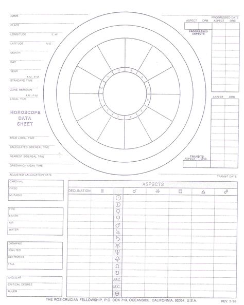 Color Wheel Worksheet | Blank with data and Worksheet 2 sided front and back Color Wheel Worksheet, Magia Das Ervas, Grimoire Book, Birth Chart Astrology, Learn Astrology, Wiccan Spell Book, Astrology And Horoscopes, Tarot Astrology, Witchcraft Spell Books