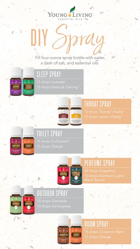 Diy Young Living Recipes, Young Living Roller Recipes, Young Living Sleep, Essential Oil Room Spray Recipe, Young Living Perfume Recipes, Linen Spray Essential Oils, Essential Oil Spray Recipes, Essential Oil Roller Bottle Recipes, Essential Oil Diffuser Blends Recipes