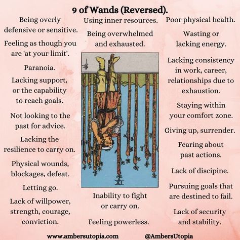 This represents the meanings and interpretations of the 9 of Wands within the standard Tarot deck. These meanings are sutiable to be applied to general readings, romance, love, finance, business, career, job, work, and personal life. 

#9ofwands #tarot #tarotmeanings #tarotcardmeanings #psychic #riderwaitetarot #9ofwandstarot #tarotmeaning #suitofwands Nine Of Wands Tarot Meaning Reversed, Nine Of Wands Reversed, 9 Of Wands Tarot Meaning Reversed, 9 Wands Tarot Meaning, 9 Of Swords Tarot Meaning Reversed, 6 Of Wands Reversed, 9 Of Wands Tarot Meaning, 9 Of Wands Reversed, Nine Of Wands Tarot Meaning