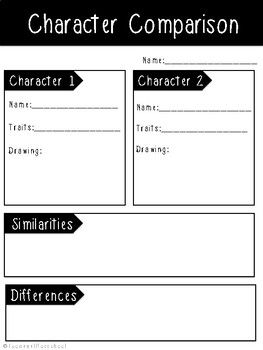 Character Compare And Contrast, Compare And Contrast Characters, Summer Reading Projects, Comparing Characters, College Application Essay, Note Template, Orton Gillingham, World Teachers, 2nd Grade Ela