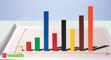 Some fund houses have started side pocketing in arbitrage funds, but investors need not panic. Here's why they are not riskier. Science Tricks, Interactive Advertising, Online Campaign, Car Lot, Charts And Graphs, Graph Paper, Car Dealership, Data Visualization, Statistics