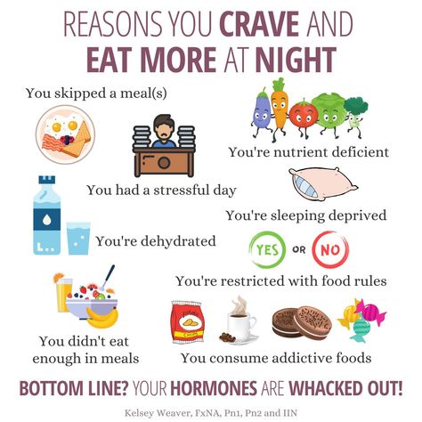 @kelseyweavernutrition posted to Instagram: Do you identify with any of these? Cravings at night are often multifactorial and need several small adjustments. That's ok! I suggest you choose one or two of these to work on before moving on to others. Shoot for consistency with a new habit that supports you breaking those cravings at night! Then, be curious! What do you notice and how can you make minor adjustments? Don't expect that you are going to get it "right" the first time, because you won Food Rules, Its Ok, Do Not Eat, You Choose