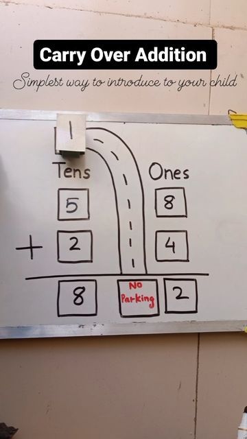 Teaching Time Special Education, Teaching Carrying In Addition, Addition Learning Activities, Ones Tens Activity, Make Ten Math Game, Fall Addition Craft, Touch Math Activities, Grade 3 Math Activities, Math Activities For 1st Grade