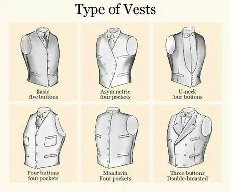 Choose your waistcoat Types Of Vests, Vest Types, Style Gentleman, Dress Vest, Fashion Dictionary, Clothing Design Sketches, Fashion Vocabulary, Mens Fashion Blog, Men Style Tips