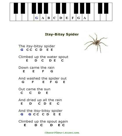 Itsy Bitsy Spider Piano Music With Letters, Piano Songs For Beginners, Piano Lessons For Kids, Beginner Piano Music, Piano Music Easy, Learning Piano, Piano Notes Songs, Beginner Piano, Online Piano Lessons