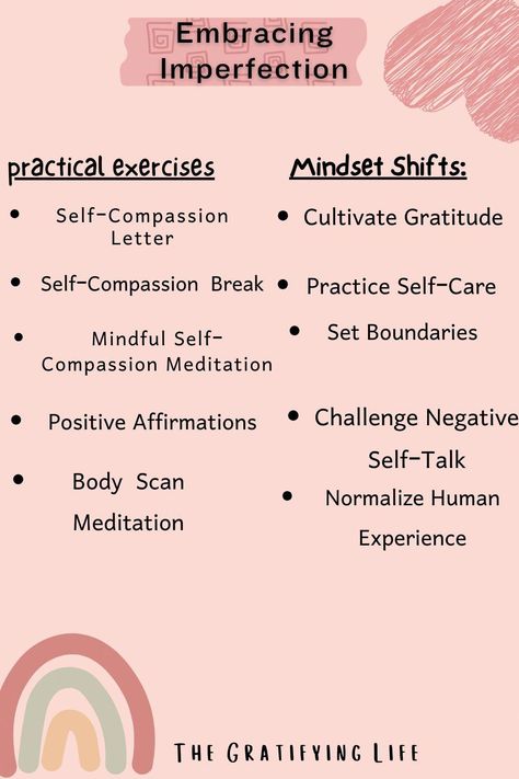 Embracing Imperfection, Mindful Self Compassion, Embrace Imperfections, Body Scanning, Pep Talks, Negative Self Talk, Saying Goodbye, Self Talk, Self Compassion